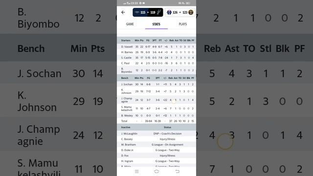 Новый Орлеан - Сан Антонио без своих лидеров , обзор матча на Review of football games