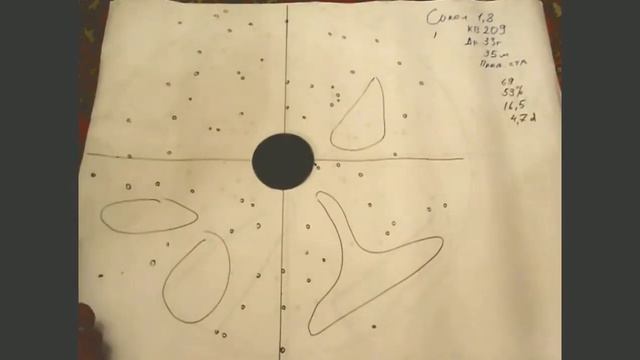 Подбор патрона 8 . Порох Сокол капсюль КВ 209 ТОЗ 66 смотреть онлайн