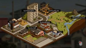 Self Defense Dojo V1.9 | secret NTR lesson DLC