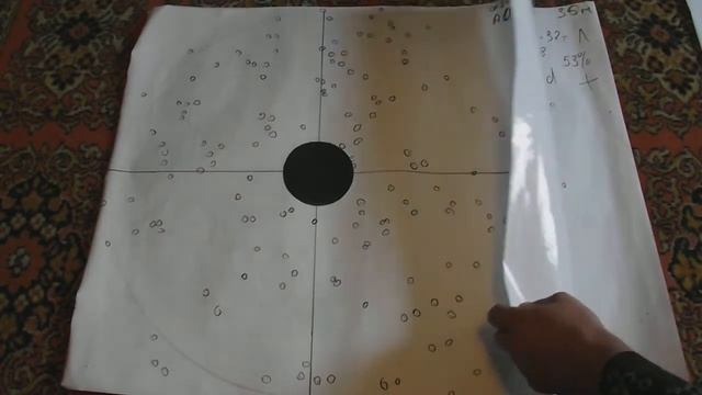 Короткие стволы 510 мм кучность , навеска дроби , порох смотреть онлайн