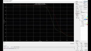 Quick guide on how to run basic signal integrity analysis using HyperLynx SI ALT