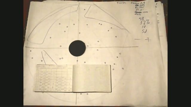 Подбор патрона 10. Порох Сокол Капсюль КВ 209 ТОЗ 54 смотреть онлайн