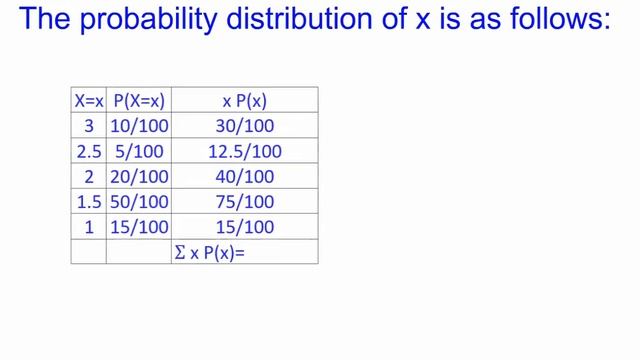 Probability Distribuition Part 3