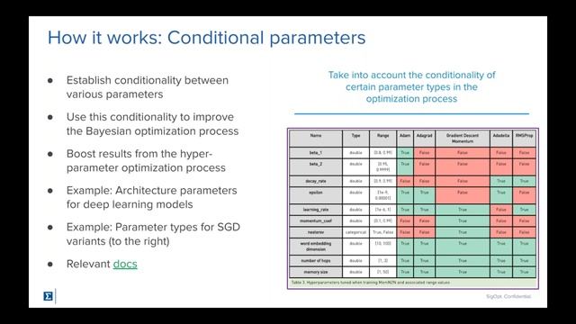 Tuning 2.0: Advanced Optimization Techniques Webinar