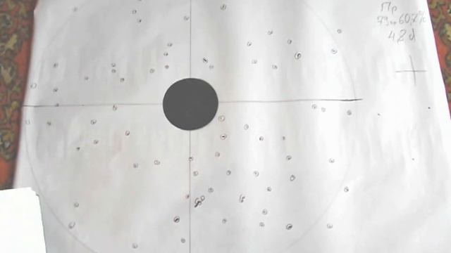 Подбор патрона 19 Порошок G3000 Капсюль CX2000 смотреть онлайн