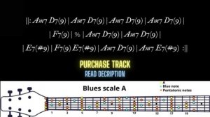 Soulful Blues Backing Track in  Am