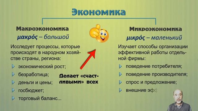 023. Что изучает экономика