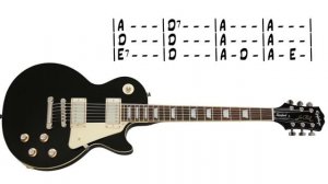 Clapton Style Blues Backing Track in  A