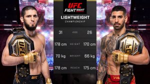 Ислам Махачев против Ильи Топурии Полный бой - UFC 5
