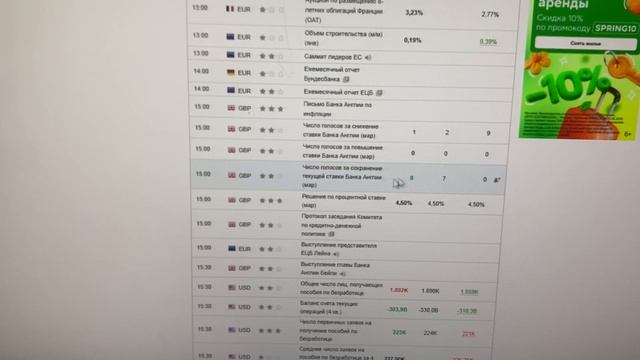 Monday 18.03 overviews BstTraderintheworld