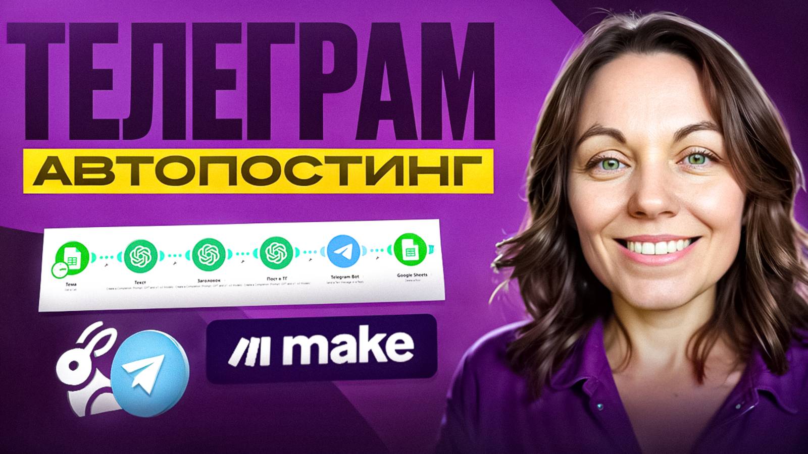 Автопостинг в Telegram-канал: инструкция по настройке