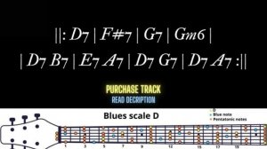 Slow Blues Backing Track in D