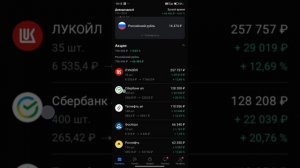 Купил акций на 60 тыс рублей. Ребалансировка портфеля. БКС Инвестор