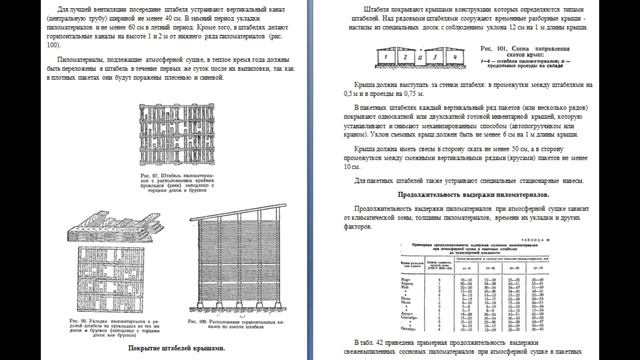 АТМОСФЕРНАЯ СУШКА. ТЕОРИЯ. ООО «Энергия Термо Ставрополь», E-mail: 212886@list.ru, +79283212886, смотреть онлайн