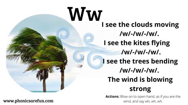 Jolly Phonics w Song by Phonics Are Fun! смотреть онлайн