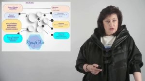 1.1. Правила, цели и задачи интеллектуально-профориентационной игры "ПрофЭль"