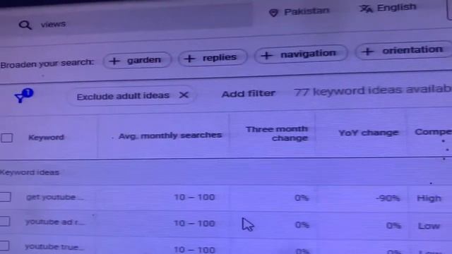 Explain High cpc keywords for Youtube plus Google ads || Cpm work смотреть онлайн