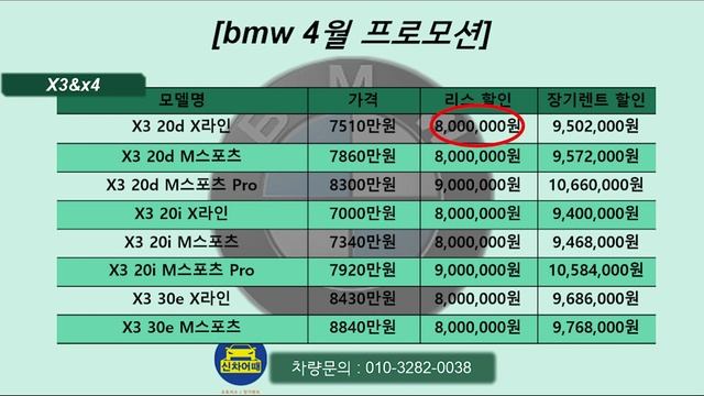 bmw 4월 프로모션_할인 줄어들기전에 놓치지마세요!_신차어때