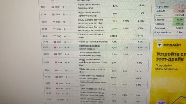 Friday 21.03 overview BstTraderintheworld
