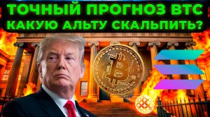 Точный ПРОГНОЗ BTC! Какие АЛЬТКОИНЫ Скальпить? [Байбит обучение]