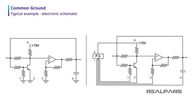 Electrical Grounding Explained  Basic Concepts