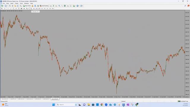 Forex Trading- How to READ MT4 Monthly Time Frame #forexbeginners #forexlivetrading #forexstrategy