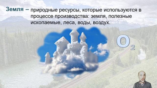 024. Факторы производства и факторные доходы