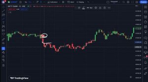 UT bot ALERTS Indicator Strategy | 15 minute Scalping Strategy | Accuracy 95+