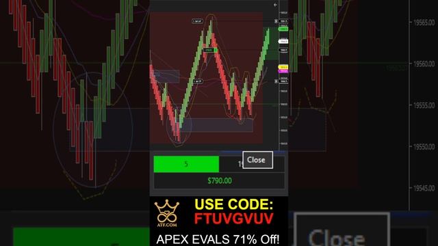 Apex Futures Trader $1,040 Trading Futures Long NQ 5 contracts