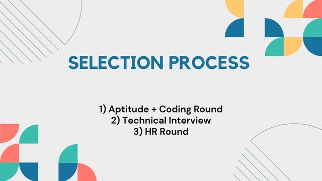 Genpact Hiring Graduates for Java Full Stack Developer | Amdocs Hiring Software Engineer |