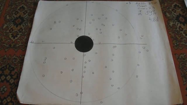 Тест Пластиковая прокладка на порох смотреть онлайн