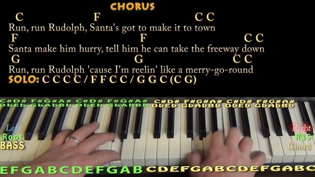 Run, Run, Rudolph (Chuck Berry) Piano Cover Lesson in C with Chords/Lyrics смотреть онлайн