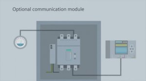 Устройство плавного пуска SIRIUS 3RW50