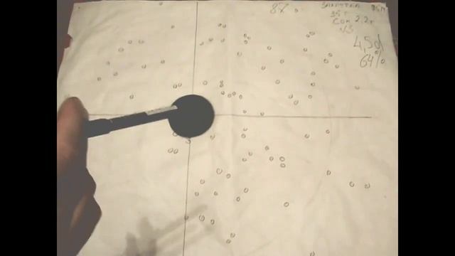 Гильзы , какие лучше. Пластиковые или папковые смотреть онлайн