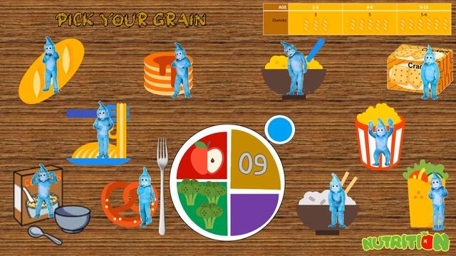 LUNCH TIME: Digit the Ape - A Day in the Life (Move 'n' Learn #7) смотреть онлайн