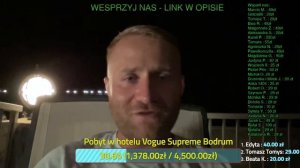 🇹🇷Turcja Q&A EFTALIA BLUE 26.05 20:00 Tureckie hotele #rodzinaczesiow #turcja #eftalia