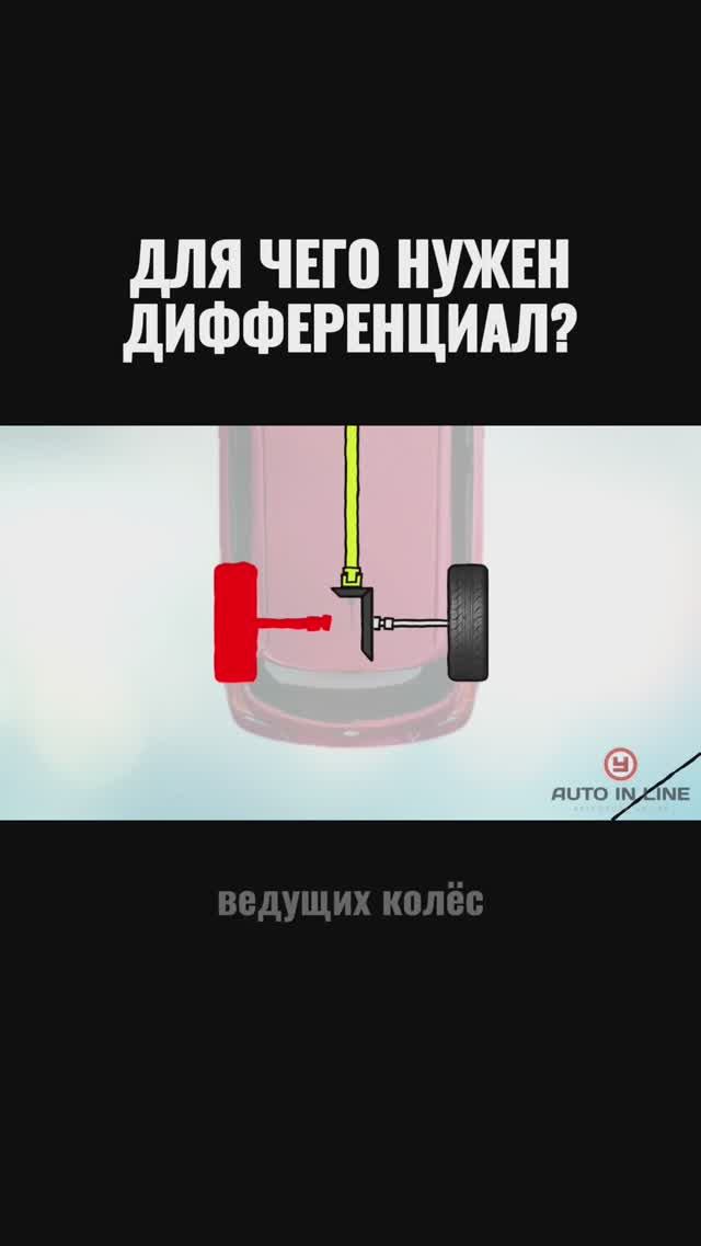 Для чего нужен дифференциал?