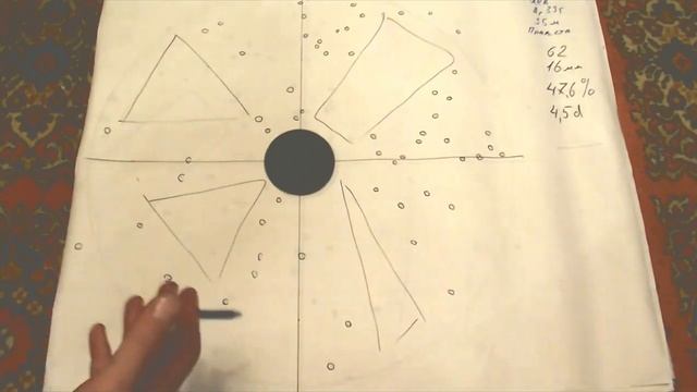 Подбор патрона 7 . Порох Сокол , капсюль Жевело , тоз 66. смотреть онлайн