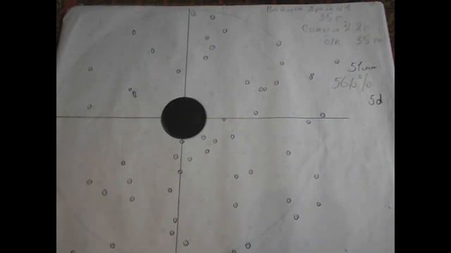 Подбор патрона 24. Патроны на войлочных пыжах. смотреть онлайн