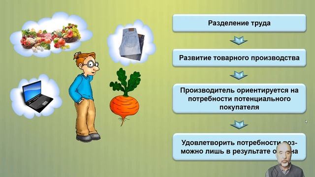 022. Экономика