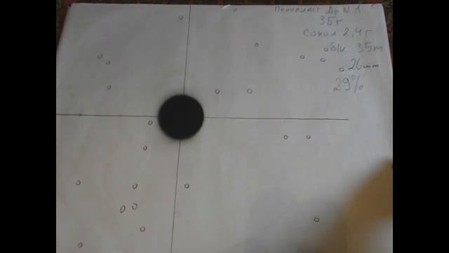 Подбор патрона 25. Патроны с пыжами из пенопласта. смотреть онлайн