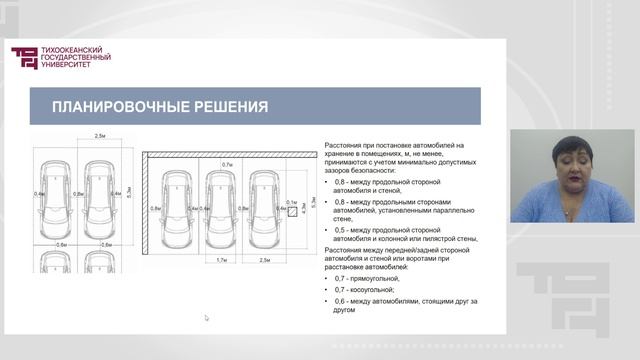 Основы проектирования промышленного обьекта. Гараж