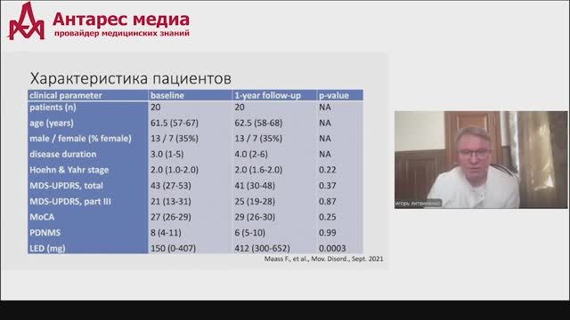 Нарушение церебрального метаболизма железа при старении и нейродегенеративных заболеваниях