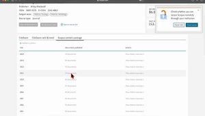 Как проверить количество опубликованных статей в журнале в базе данных Scopus?