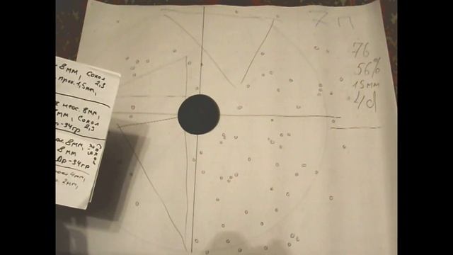 Подбор патрона 12 . Тест самоснаряжённых патронов ТОЗ 66 смотреть онлайн