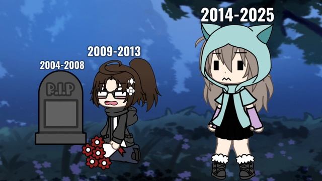 °ТТ меме° смотреть онлайн