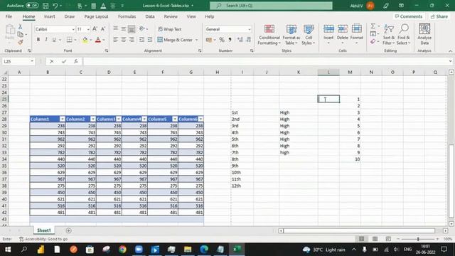 Microsoft Excel Basic Course | Full Course | Excel Training | Perfect eLearning