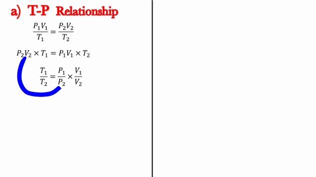 P-V-T relationship of Adiabatic Process|Mech-313|Applied Thermodynamics@studyfun2623