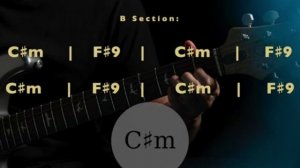 Fearless Blues Groove  Backing Track in C#m