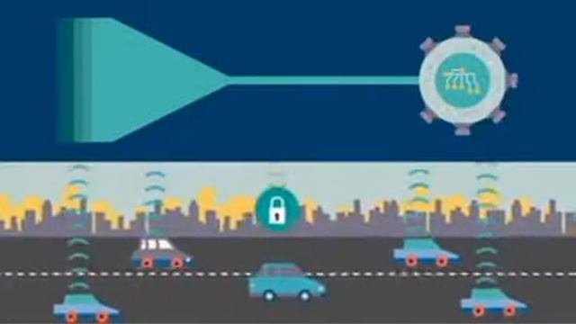 smart city by iot(internet of things) смотреть онлайн